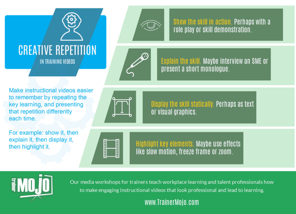 Creative repetition will help learners remember your video