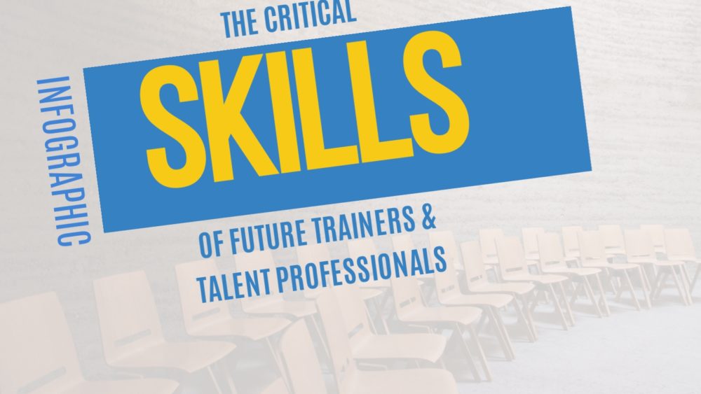 Future skills for talent professionals